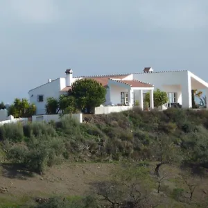 El Refugio De Elody Malaga